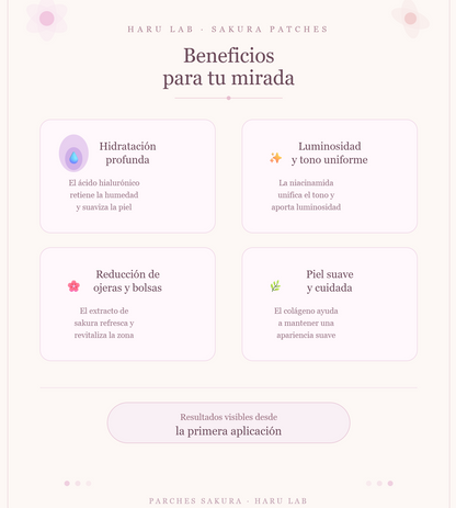 Pack Duo Sakura · 2 cajas de Parches de Colágeno
