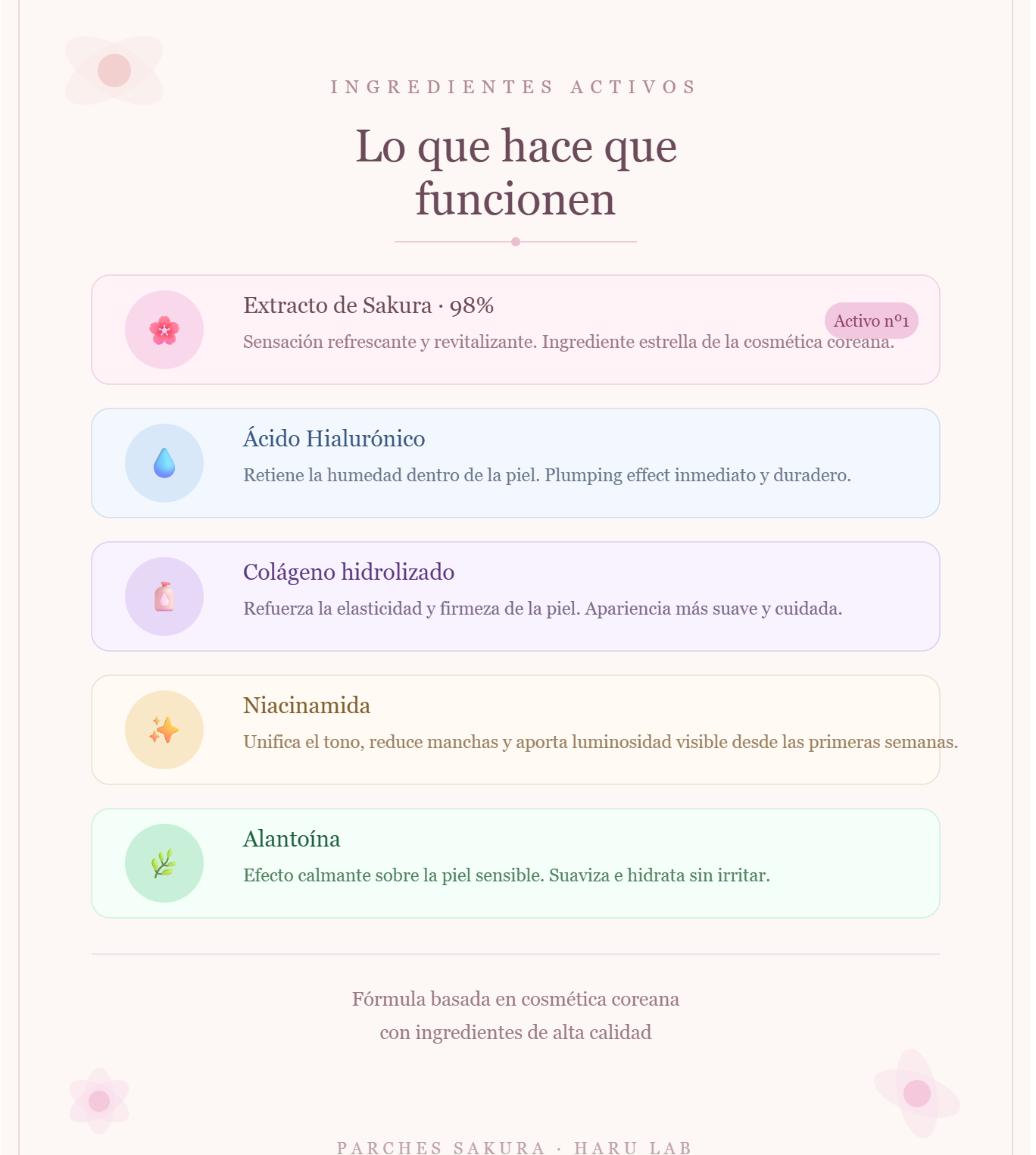 Pack Duo Sakura · 2 cajas de Parches de Colágeno